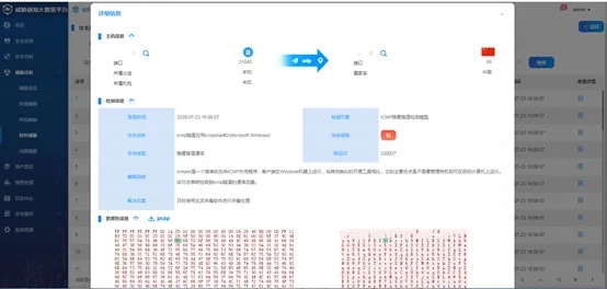 迪普科技威脅感知大數(shù)據(jù)平臺安全實(shí)踐——隱匿隧道攻擊檢測及防范技術(shù)