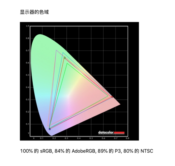 兩款高端8K電視新品終極PK 索尼Z8H以及三星Q950TS誰是贏家?