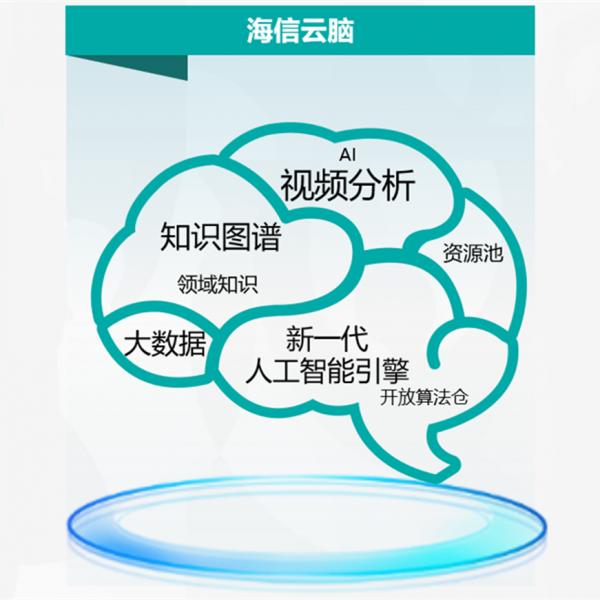 海信華為等11家企業(yè)發(fā)起成立人工智能教育聯(lián)盟