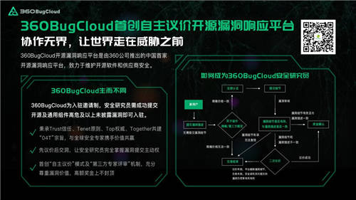 360漏洞云亮相ISC 2020，熱議信創(chuàng)下的漏洞威脅