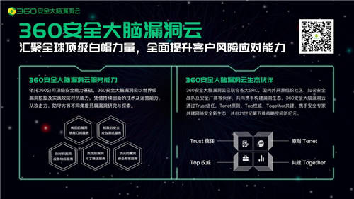 360漏洞云亮相ISC 2020，熱議信創(chuàng)下的漏洞威脅