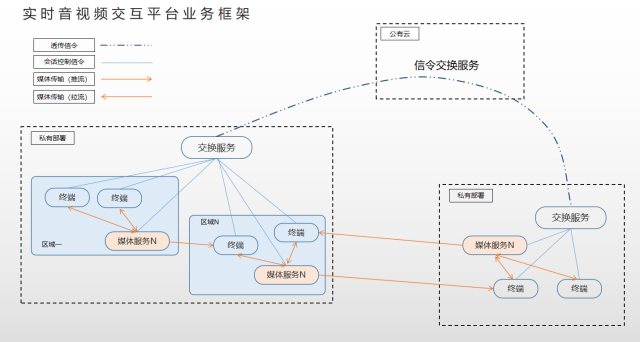 優(yōu)化教育體驗 智微智能高品質(zhì)錄播系統(tǒng)