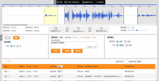 數(shù)據(jù)堂智能語音數(shù)據(jù)庫，讓客服更智能