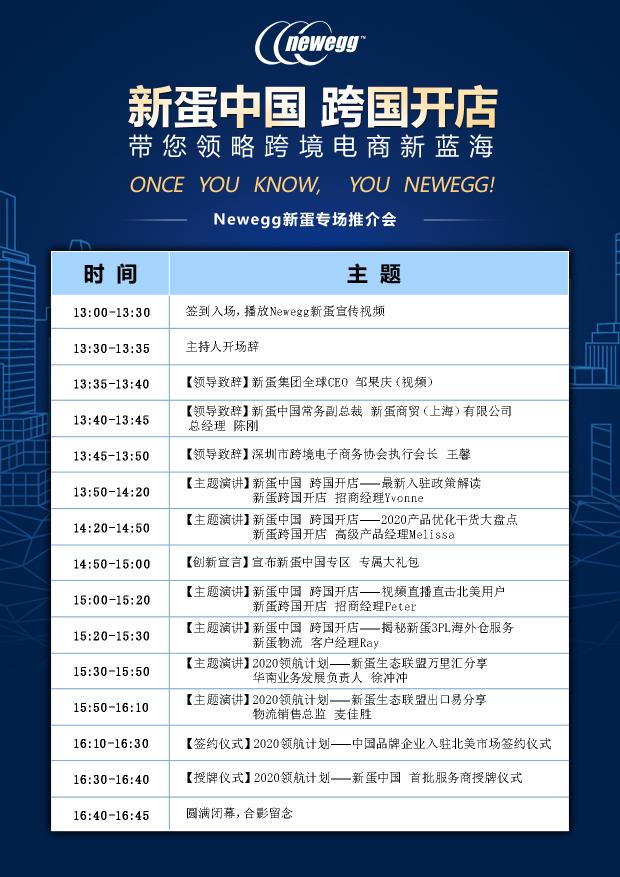 跨境電商頭部企業(yè)亞馬遜、阿里、新蛋 為何熱衷直播招商