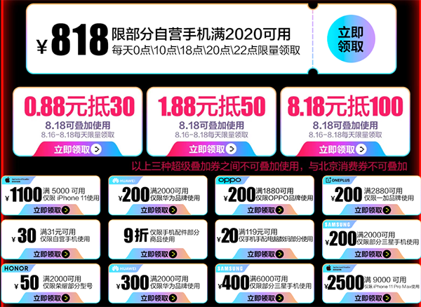 京東818手機(jī)節(jié)最后“抄底” 榮耀手機(jī)至高24期免息