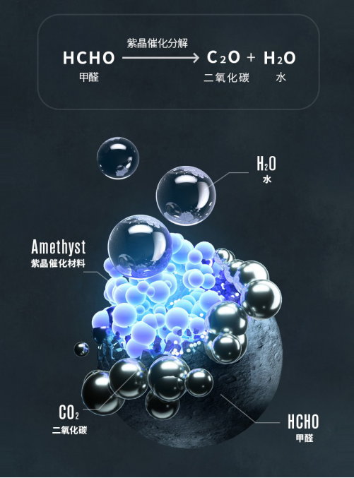 SoleusAir舒樂氏全屋空氣凈化器:健康潔凈的空氣不用買，在家就能造！