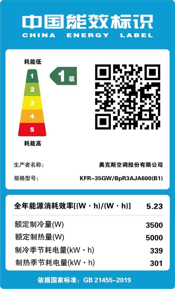 818年中狂歡落幕，奧克斯獲蘇寧易購818全天雙冠軍