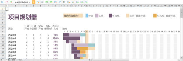 為什么用Excel和Wps的人，好多都升級到魔方網(wǎng)表了？