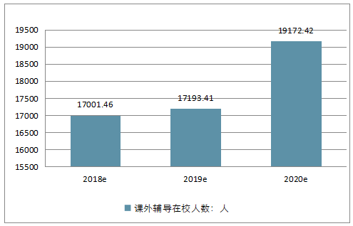 一位小學生家長自述：我為什么建議給孩子報讀書郎輔導班？