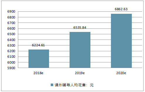 一位小學生家長自述：我為什么建議給孩子報讀書郎輔導班？