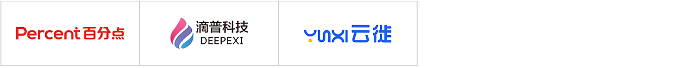 2020愛(ài)分析·消費(fèi)品與零售數(shù)字化廠商全景報(bào)告