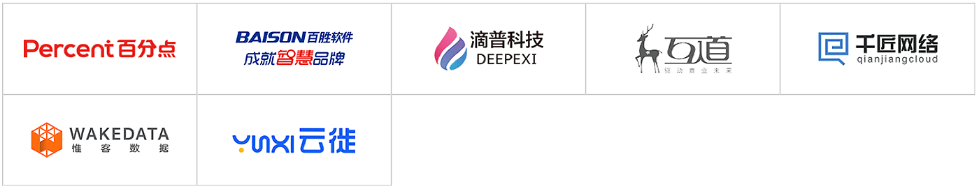 2020愛(ài)分析·消費(fèi)品與零售數(shù)字化廠商全景報(bào)告