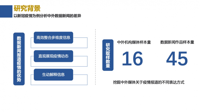 新浪新聞聯(lián)合數(shù)可視公益基金發(fā)布報告解析中外數(shù)據(jù)新聞各有何“神通”