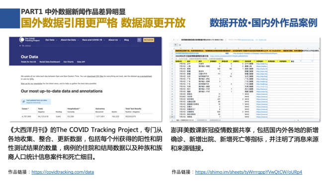 新浪新聞聯(lián)合數(shù)可視公益基金發(fā)布報告解析中外數(shù)據(jù)新聞各有何“神通”