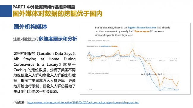 新浪新聞聯(lián)合數(shù)可視公益基金發(fā)布報告解析中外數(shù)據(jù)新聞各有何“神通”