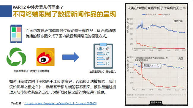 新浪新聞聯(lián)合數(shù)可視公益基金發(fā)布報告解析中外數(shù)據(jù)新聞各有何“神通”