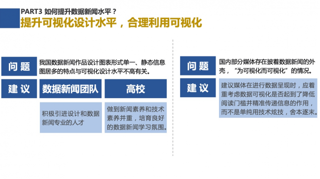 新浪新聞聯(lián)合數(shù)可視公益基金發(fā)布報告解析中外數(shù)據(jù)新聞各有何“神通”