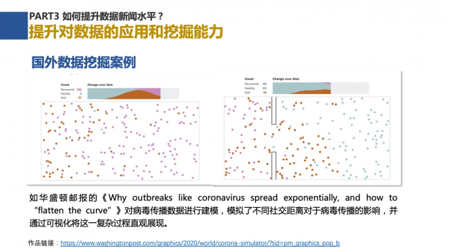 新浪新聞聯(lián)合數(shù)可視公益基金發(fā)布報告解析中外數(shù)據(jù)新聞各有何“神通”