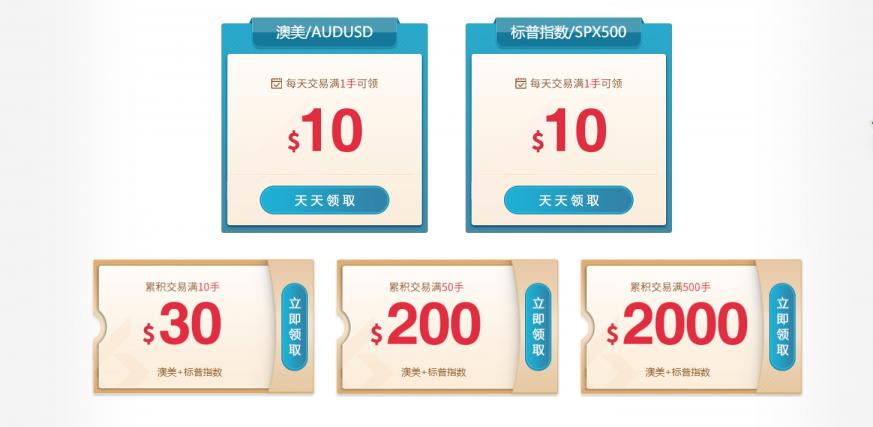 皇御環(huán)球交易澳美、標(biāo)普享$2000贈金，每日再送$20！