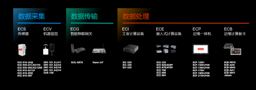 聯想出席2020摯物·AIoT產業(yè)領袖峰會 全面發(fā)力智能物聯