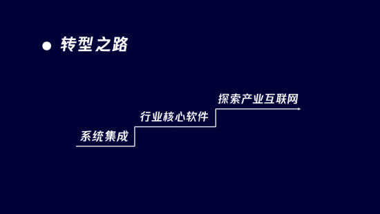 東華軟件郭浩哲：ToB企業(yè)如何在進(jìn)化的生態(tài)中發(fā)展？