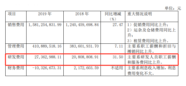 零食而已，何以高端？