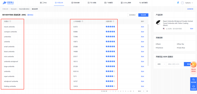 亞馬遜競品關(guān)鍵詞查詢+亞馬遜關(guān)鍵詞調(diào)研，幫助亞馬遜賣家提升關(guān)鍵詞排名！