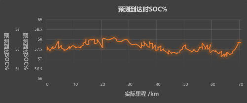 喜報(bào)！國(guó)雙攜“上汽”“蒙?！毕嗬^斬獲商業(yè)傳播領(lǐng)域兩項(xiàng)大獎(jiǎng)