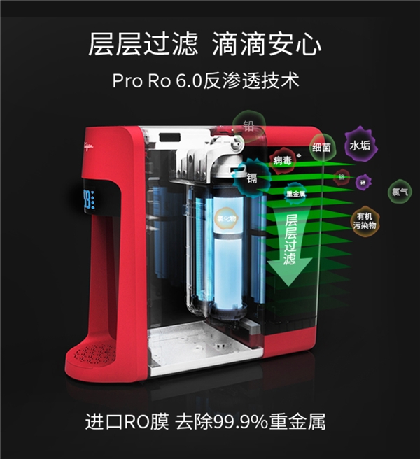 買凈水器不想踩坑？！先了解下凈水器品牌排行榜！