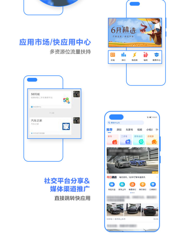 華為快應(yīng)用助力汽車之家開啟高效獲客模式