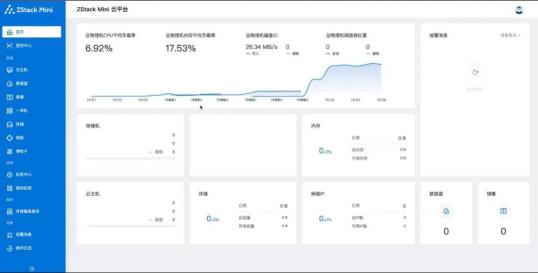 邊緣計(jì)算體驗(yàn)之四：ZStack Mini3.0 FT如何提升企業(yè)可用性？