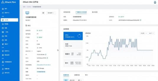 邊緣計(jì)算體驗(yàn)之四：ZStack Mini3.0 FT如何提升企業(yè)可用性？