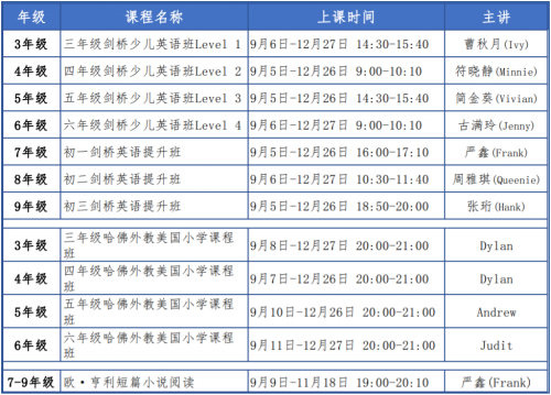 9月開學季，讀書郎雙師直播課《秋季班》助力新學期