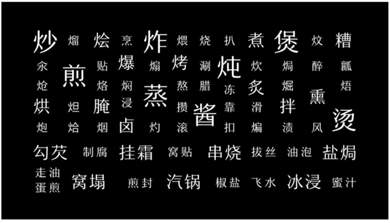 《中國(guó)新廚房白皮書》發(fā)布，老板電器傳承與創(chuàng)新中式烹飪！