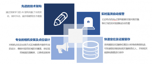 辦公平臺飛書宣布推出一站式會議室解決方案 OK?