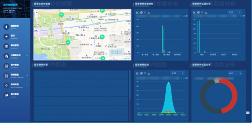 治愈“懸在城市上空的痛”，華為云助力海賽建立高空拋物監(jiān)測(cè)系統(tǒng)