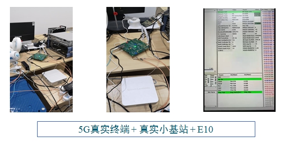 從核心網(wǎng)到終端：思博倫小基站端到端性能測(cè)試方案助力5G部署