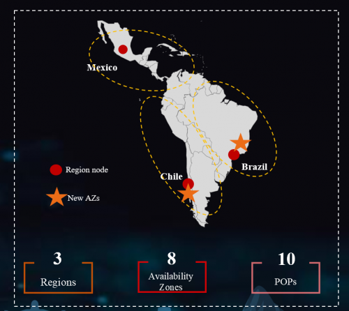 華為云拉美發(fā)布一周年，助力拉美客戶數(shù)字化轉(zhuǎn)型