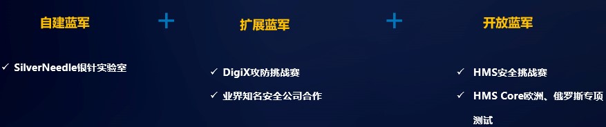 華為開發(fā)者大會HMS安全與隱私分論壇 打好信息安全的第一道防線