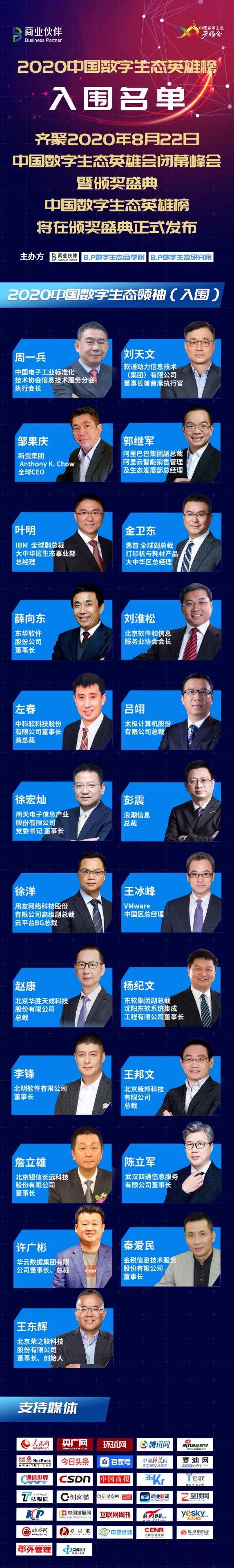 新蛋全球CEO鄒果慶 榮獲2020數(shù)字生態(tài)英雄榜