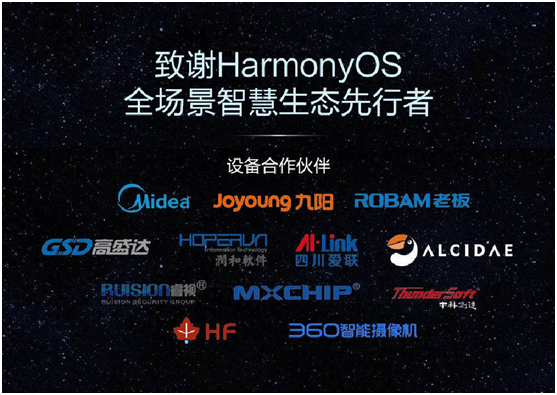 360攝像機與華為HarmonyOS成功對接，又一“黑科技”技能被解鎖！