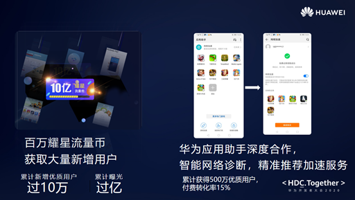 2020華為開發(fā)者大會(huì)：迅游多網(wǎng)能力助力網(wǎng)游加速暢快體驗(yàn)