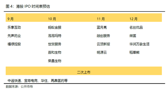 老虎證券：牛股縱橫！中國消費崛起帶來布局良機