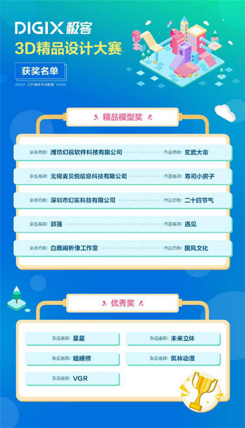 DIGIX極客AR/VR雙賽收官 精品應(yīng)用開啟數(shù)字生活交互新體驗(yàn)