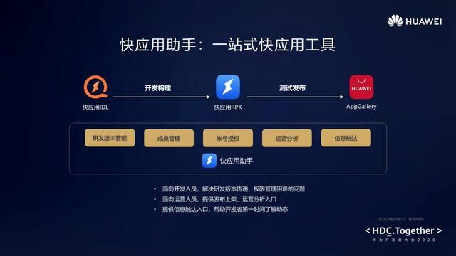華為快應(yīng)用2.0丨新能力、新場(chǎng)景賦能新生態(tài)