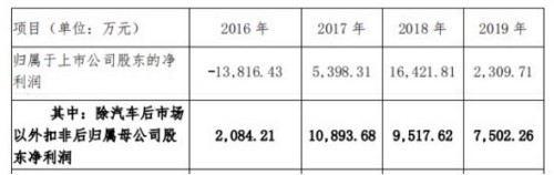 2020年金固股份應(yīng)對(duì)疫情 穩(wěn)步發(fā)展