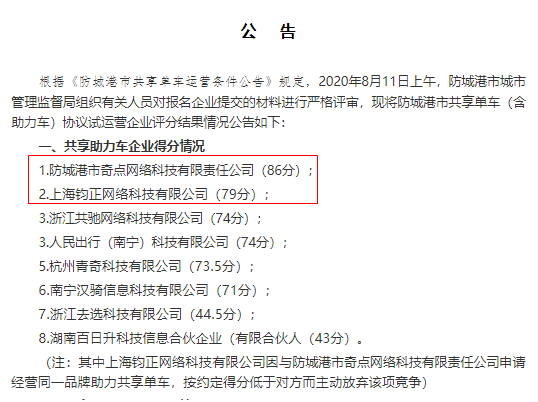 廣西防城港電單車運(yùn)營資格遴選結(jié)果出爐 遴選結(jié)果引發(fā)熱議