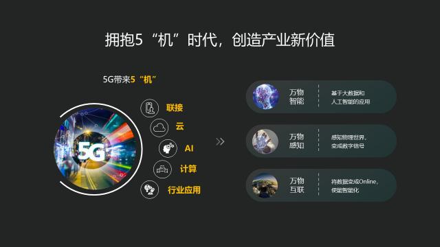 網(wǎng)絡(luò)建設(shè)和業(yè)務(wù)探索雙輪驅(qū)動(dòng)，華為朱慧敏詳述5G發(fā)展新趨勢(shì)