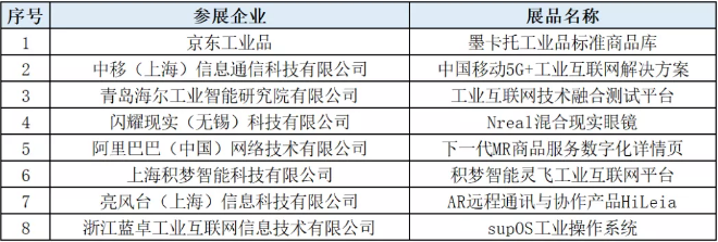 工賦新動(dòng)能，共建生態(tài)與可持續(xù)發(fā)展——2020國(guó)際工業(yè)互聯(lián)網(wǎng)大會(huì)暨數(shù)字工業(yè)系列峰會(huì)成功舉辦！