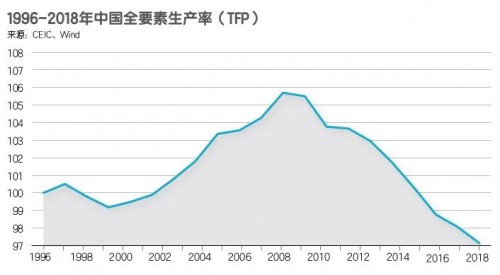 財(cái)新智庫(kù) 